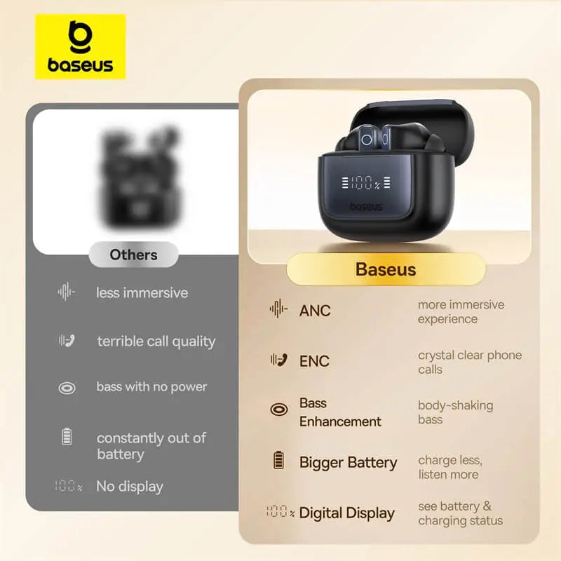 Baseus Bowie 35 True Wireless Earphones