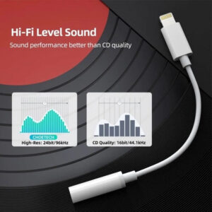 APPLE Lightning to 3.5 mm Headphone Jack Adapter