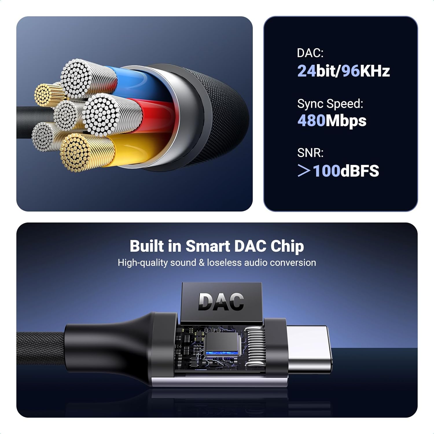 UGREEN 80154 USB Type-C To 3.5mm Audio Adapter - Image 6