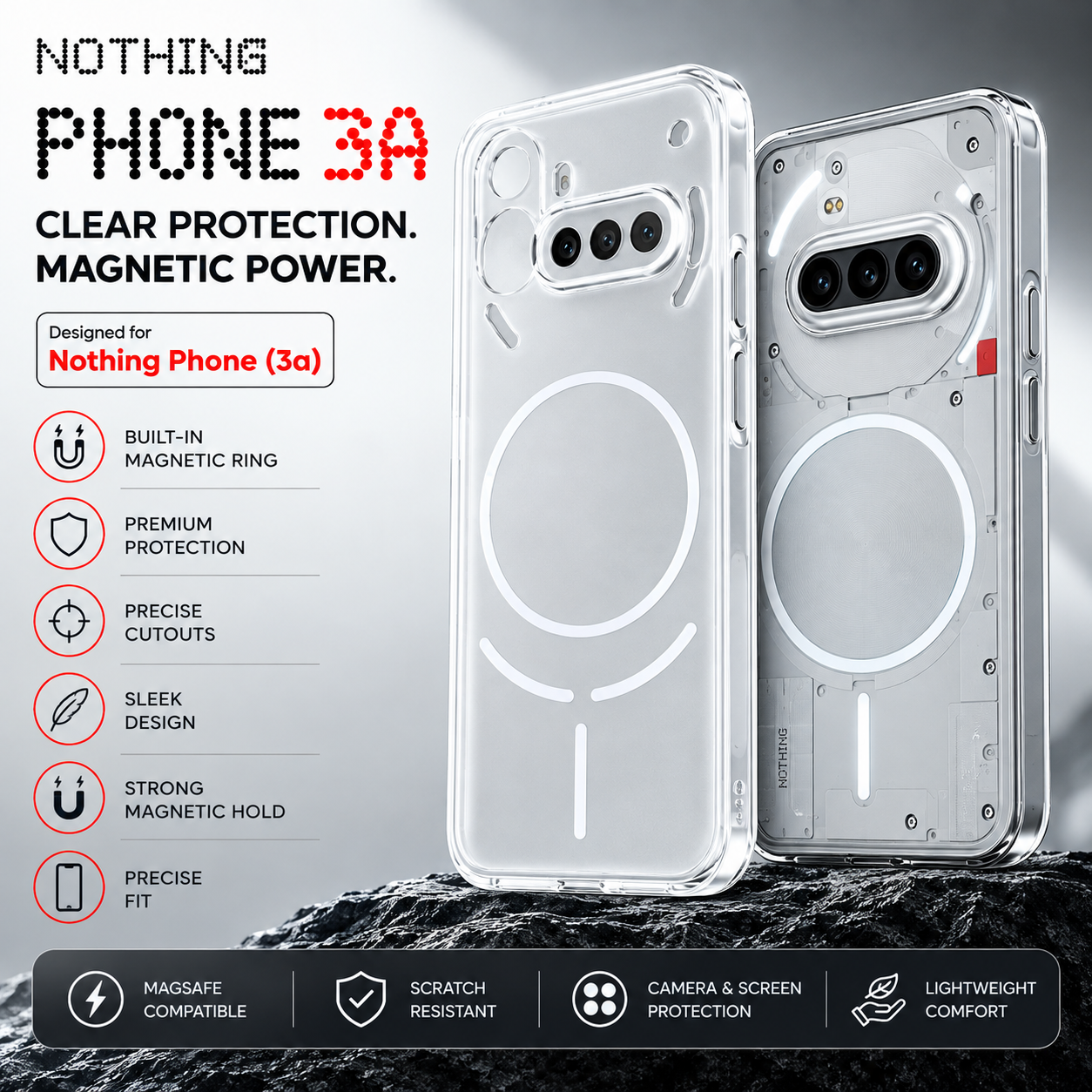 Nothing Phone 3a Clear Case + Hydrogel Screen Protector Combo