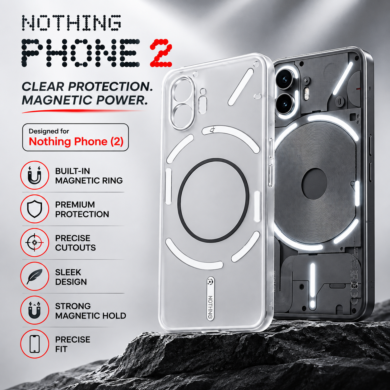 Nothing Phone 2 Clear Case + Hydrogel Screen Protector Combo