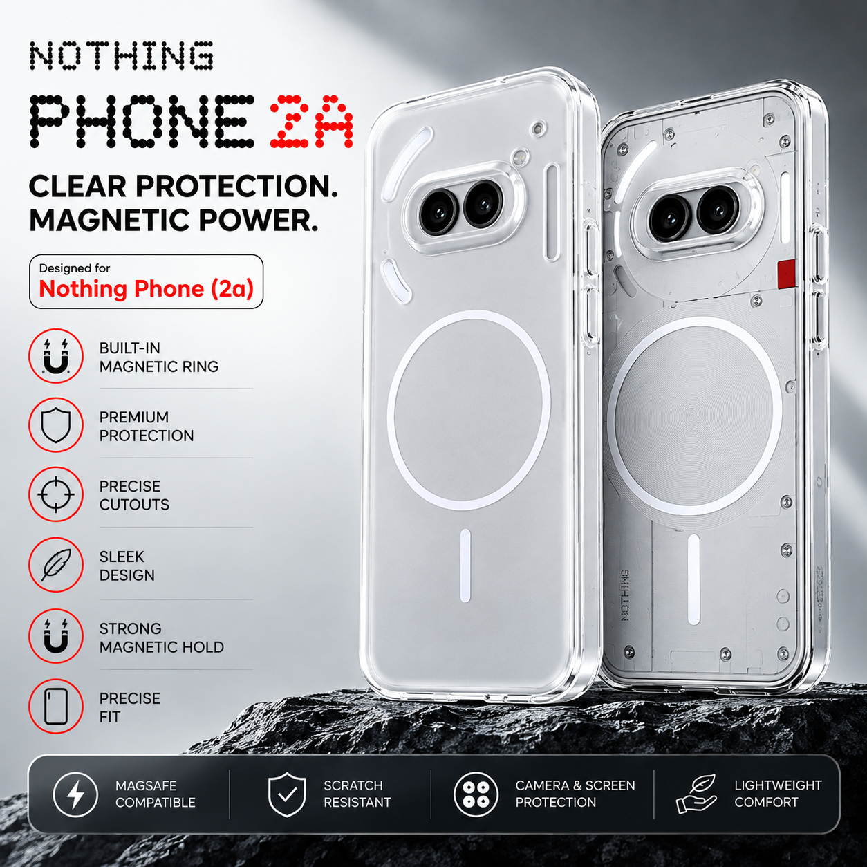 Nothing Phone 2a Clear Case + Hydrogel Screen Protector Combo