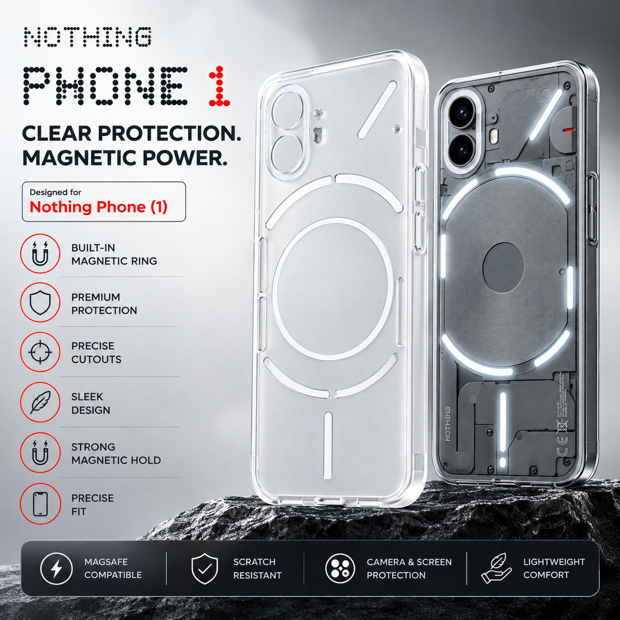 Nothing Phone 1 Clear Case + Hydrogel Screen Protector Combo