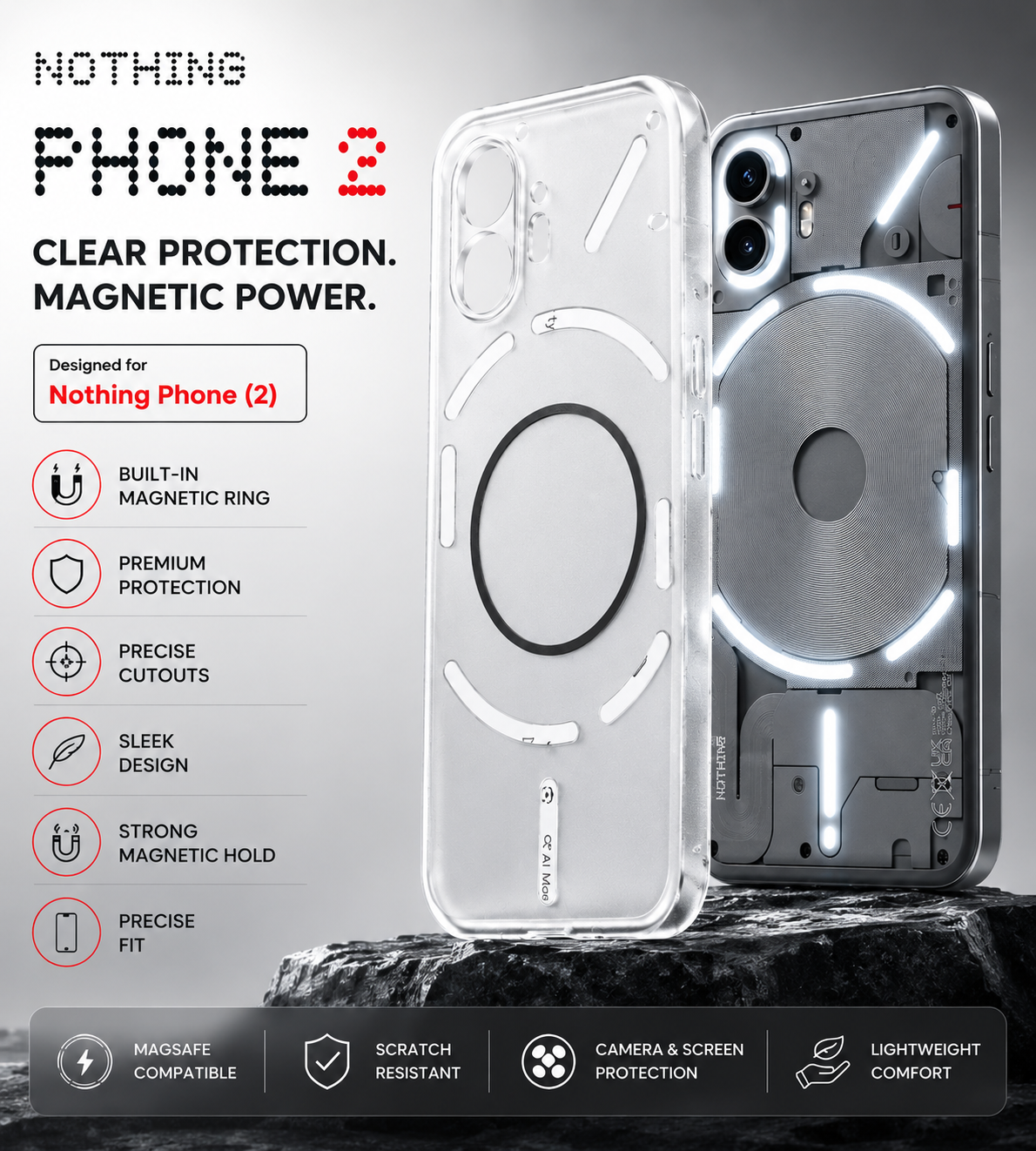 Nothing Phone 2 Clear Case + Hydrogel Screen Protector Combo