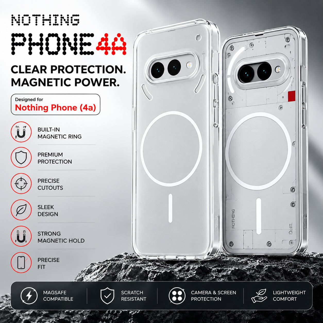 Nothing Phone 4a Clear Case + Hydrogel Screen Protector Combo