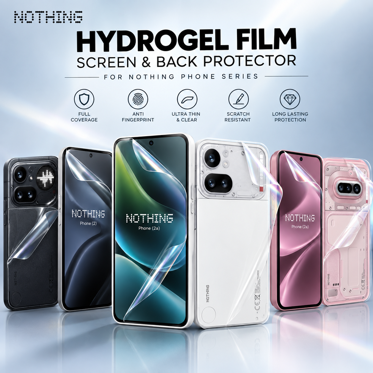 CMF Phone 2 Pro Hydrogel Screen Protector + Back Film (Matte / Clear)